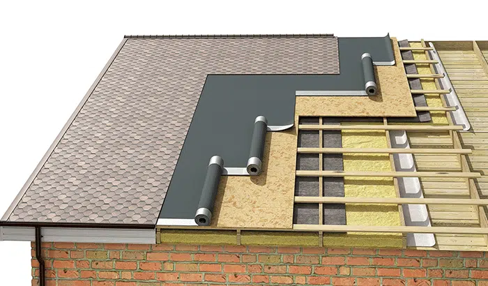 Your Ultimate Roof Maintenance Checklist